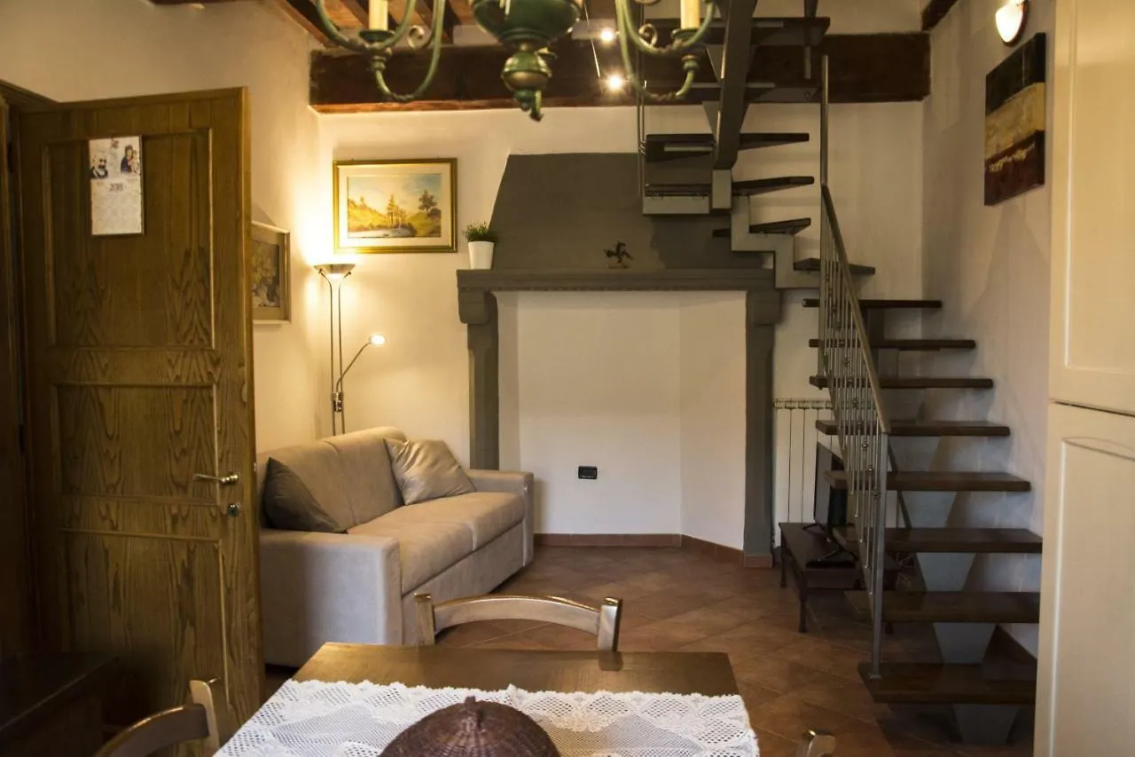 La Dimora Di Angela Apartment Barberino di Mugello